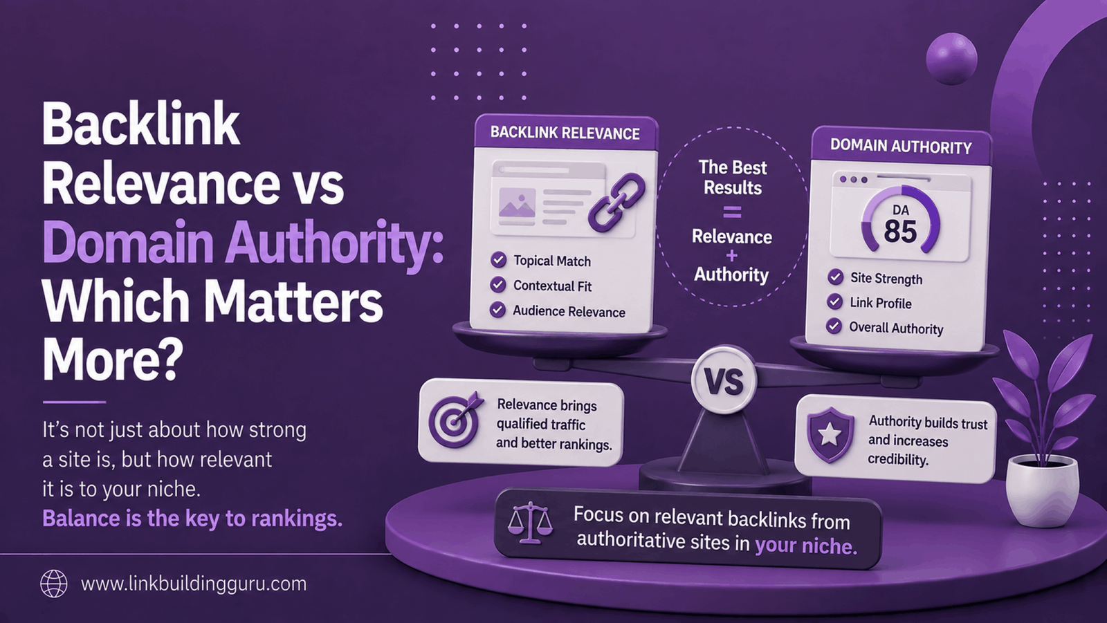 Backlink Relevance vs Domain Authority Which Matters More