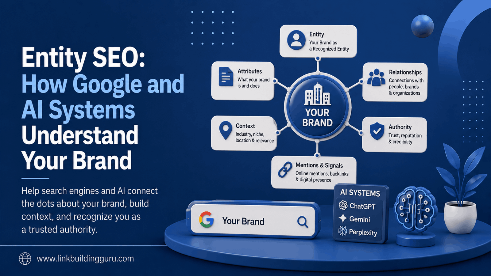 Entity SEO: How Google and AI Systems Understand Your Brand